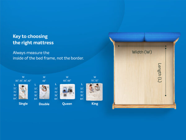 Nexa Premium Mattress - Image 5