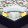 Naturalle 1.0 Mattress - Image 4