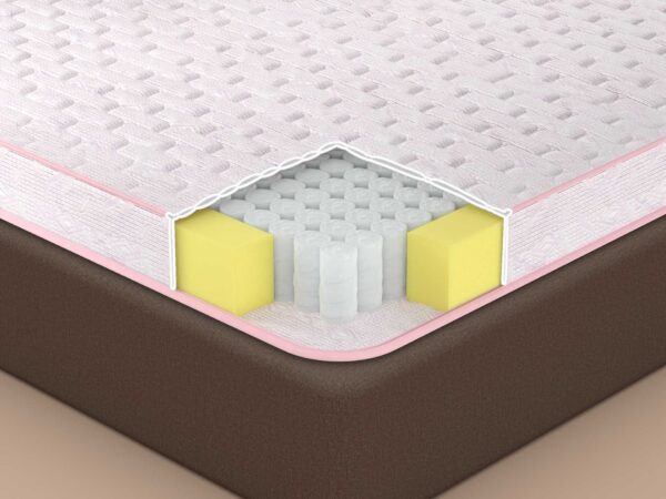 Pocket Spring-Basic (Achiever) Mattress - Image 2