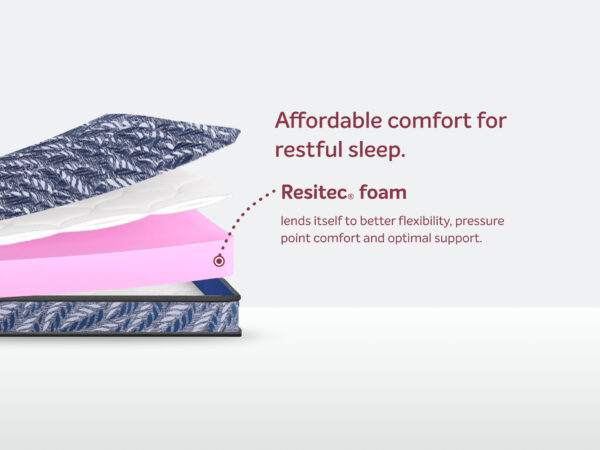 Utsav Comfort Regular Mattress - Image 2