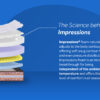 Pro Impressions Royale Mattress - Image 3