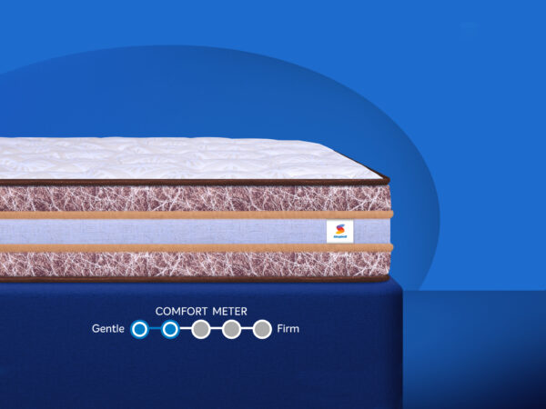 Pro Impressions Royale Mattress - Image 4